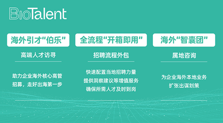 猎头公司K8官网国际的海外分支团队BioTalent专注于生命健康领域的人才服务